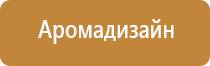 электронный ароматизатор воздуха для дома