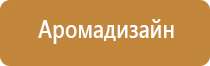 аромат в магазине косметики